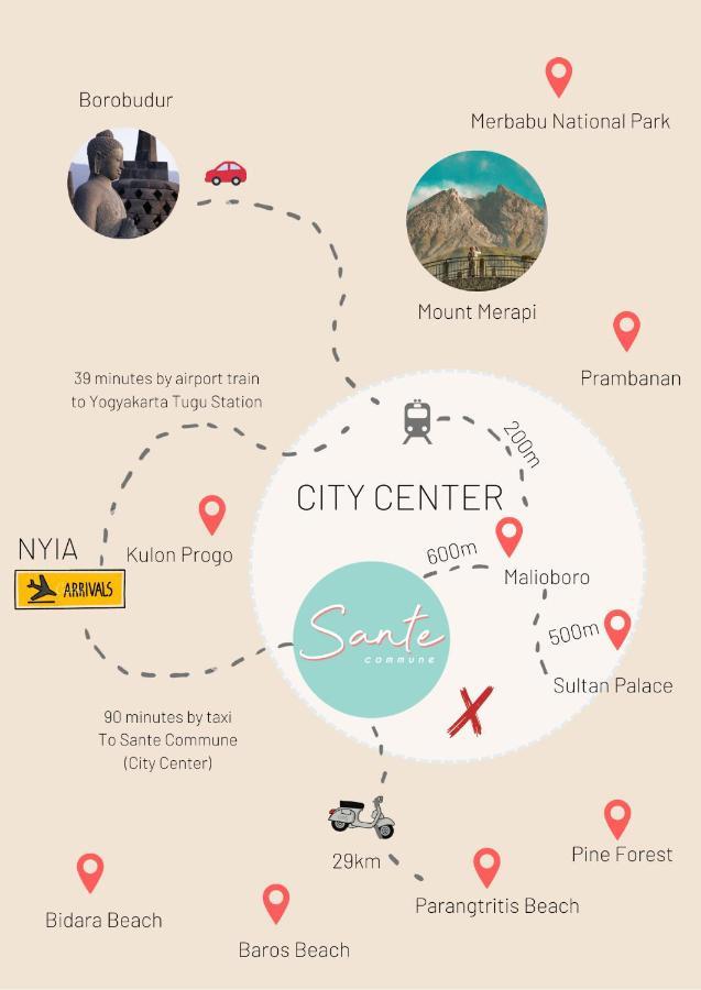 Sante Commune Hostel Yogyakarta Exterior photo