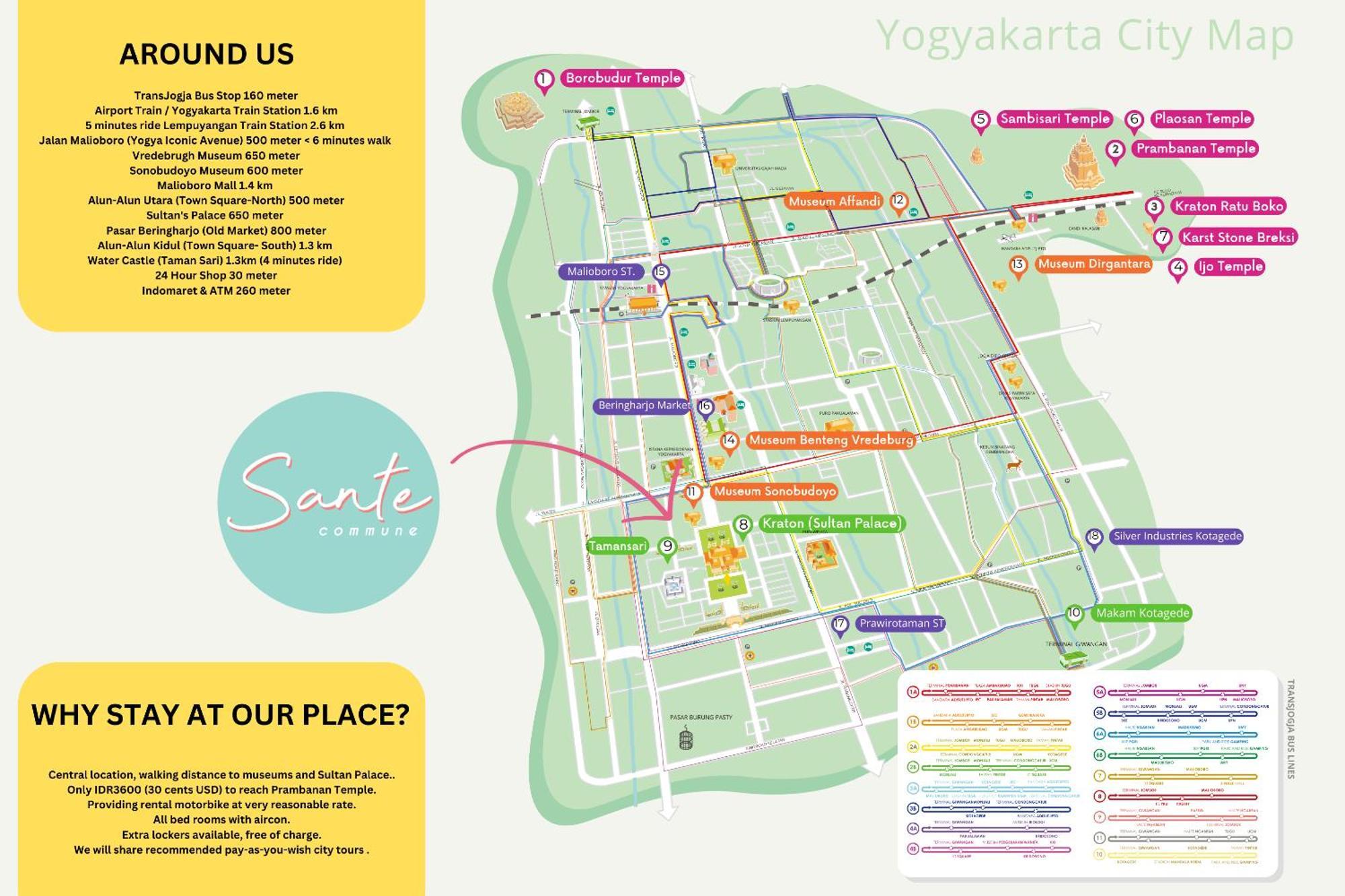 Sante Commune Hostel Yogyakarta Exterior photo